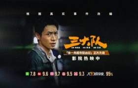 电影《三大队》百度云网盘「免费完整版1080P高清资源」迅雷下载缩略图