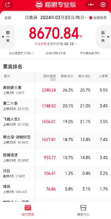 周处除三害下载超清国语版阿里云BD720P/3.9G-MKV迅雷在线观看插图1