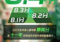 周处除三害百度云国语中字【BD1080P/3.8G-MKV】分享阿里云无剪切版缩略图