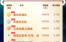彷徨之刃在线免费观看完整阿里云盘版百度云网盘【1280P高清】资源下载缩略图
