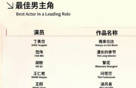 这也太尴尬了，吃相真难看！缩略图