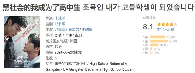 连刷4集不停歇！重生剧也能这么爽，韩国又出新招了！插图