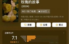 今天吃瓜啦 | 陈妍希离婚传闻后现身，刘亦菲新剧豆瓣起步7.1分缩略图