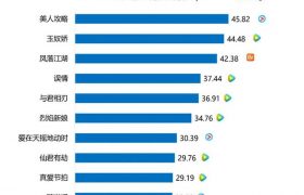 《墨雨云间》下载「BD1080P泄露版阿里云盘」无剪切版百度网盘缩略图