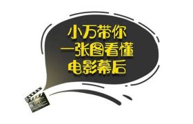 一起聊聊“海尔兄弟”背后的故事缩略图