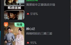 零宣传就开播，才4集就登顶全国榜首！这新谍战剧，要火遍全国了！缩略图