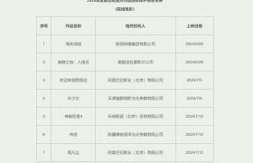 《来我这儿,这些电影受版权保护啦》百度云资源下载免费观看阿里云盘HD1080P高清夸克网盘缩略图 《来我这儿,这些电影受版权保护啦》百度云资源下载免费观看阿里云盘HD1080P高清夸克网盘缩略图