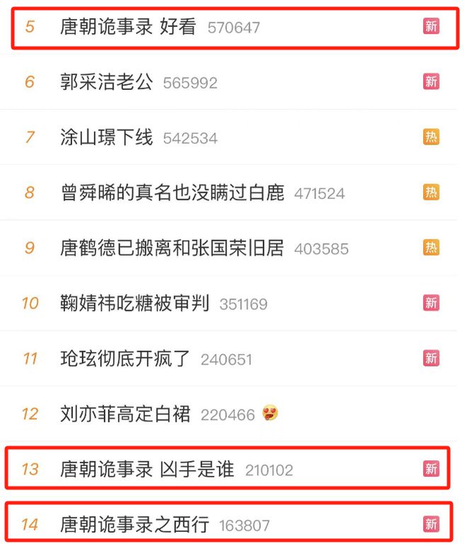6集就登顶，这部神剧让我通宵追剧停不下来！插图2