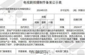 《喜剧之王》百度云【HD1280PMKV国语中字】加长版迅雷网盘资源下载缩略图 《喜剧之王》百度云【HD1280PMKV国语中字】加长版迅雷网盘资源下载缩略图