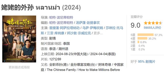 豆瓣高分！泰国神作碾压国产烂片！插图1