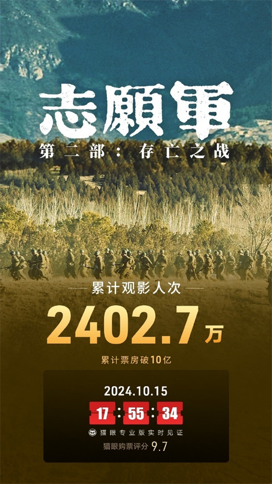 《志愿军2》百度云网盘[HD1080p]免费资源下载分享插图
