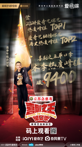 《喜剧之王单口季》百度云网盘〖MP4高清磁力资源下载〗插图1