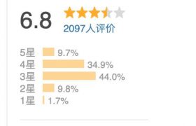 2014年，大变局！缩略图