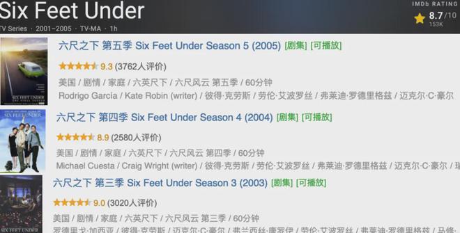 9.7分神剧！这三部美剧，硬盘必备！插图2