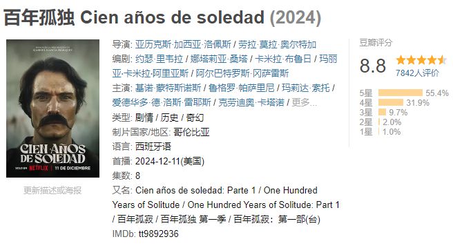 名著改编电影，大结局评分爆表！插图
