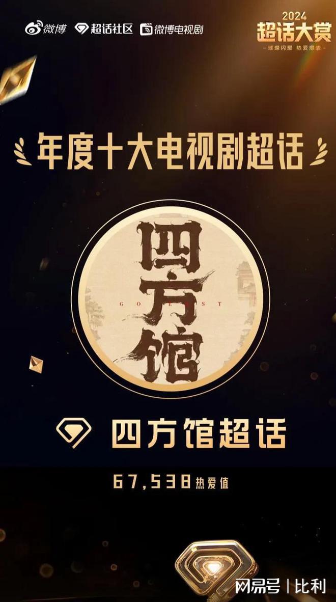 今年最火的十部剧来了，成毅虞书欣赵露思领跑，任嘉伦罗云熙也上榜！插图1